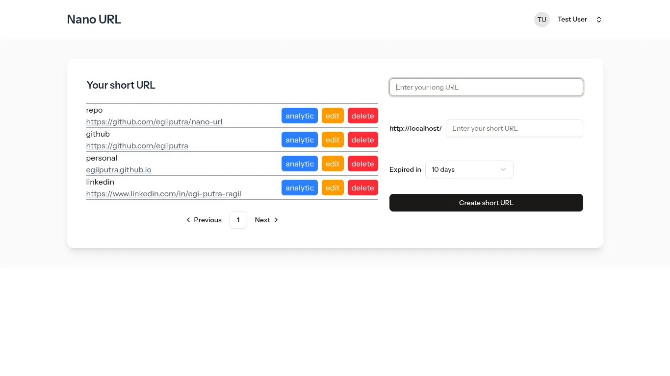 Nano URL